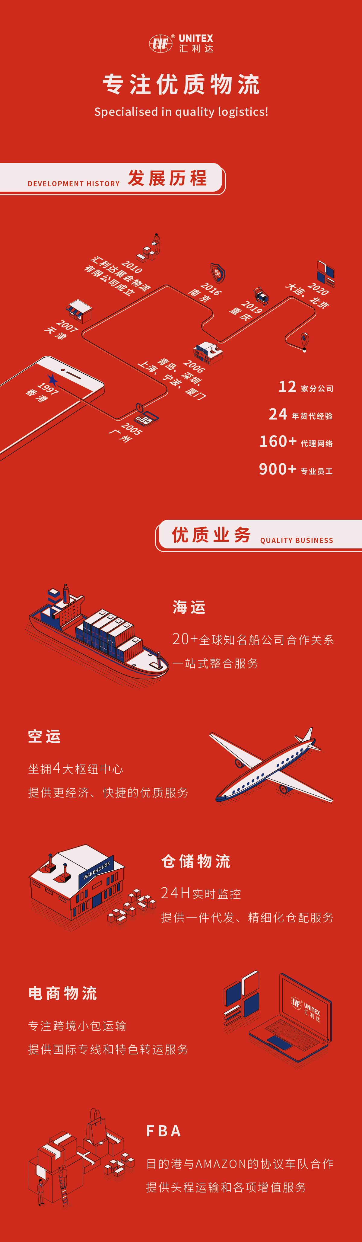 喜讯！汇利达国际物流公司荣膺2021年第十八届中国货运业“金轮奖”！